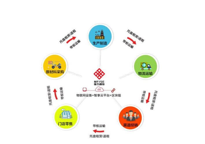 金税盘插电脑上没反应是怎么回事